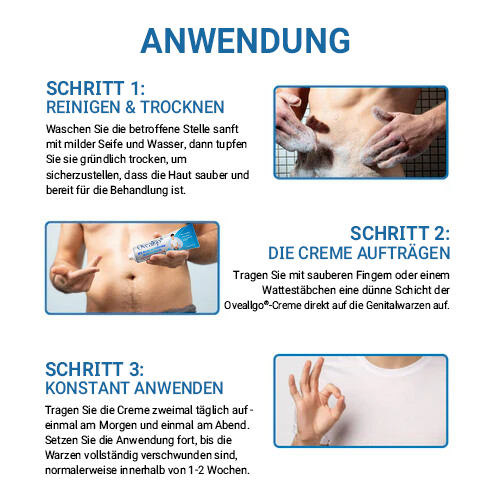 Oveallgo® HPV-Creme zur Linderung genitaler Warzen