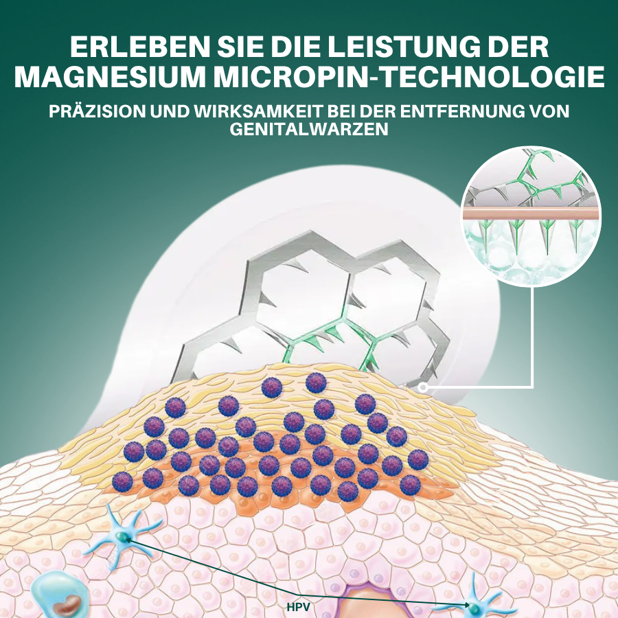 Fivfivgo® Magnesium Mikropin HPV Genitalien Warzen Entfernung Patch