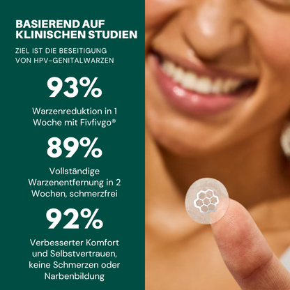 Fivfivgo® Magnesium Mikropin HPV Genitalien Warzen Entfernung Patch