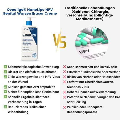 Oveallgo® NanoLipo HPV Genital warzen-Eraser creme Promax