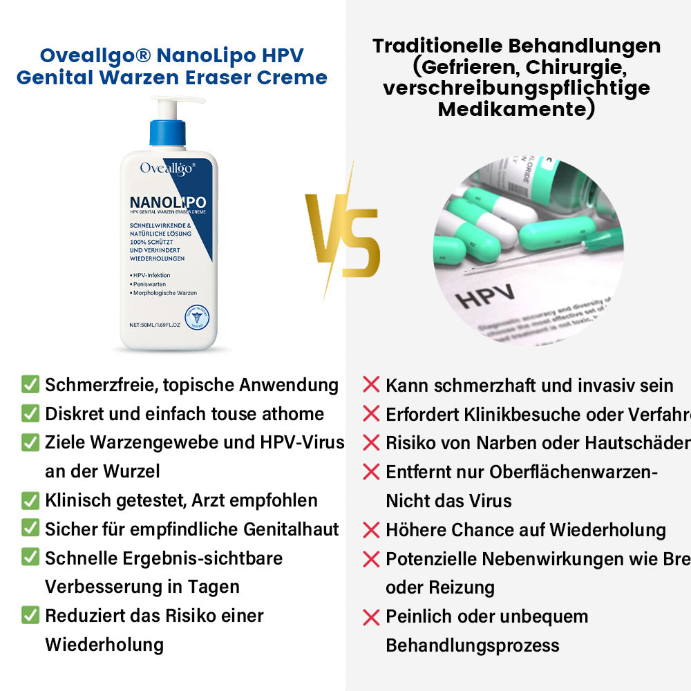 Oveallgo® NanoLipo HPV Genital warzen-Eraser creme