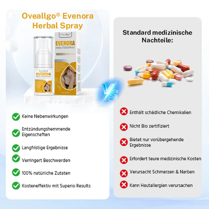 Oveallgo® Evenora Kräuterspray