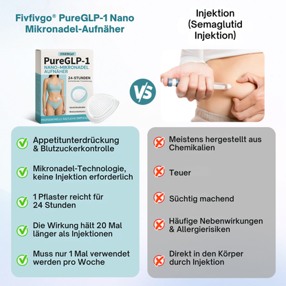 🌟2025 Durchbruch🌟 Fivfivgo® PureGLP-1 Nano Mikronadel-Aufnäher