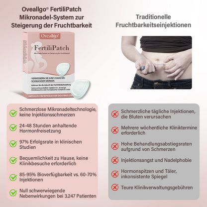 Oveallgo® FertiliPatch Mikronadel-System zur Steigerung der Fruchtbarkeit PRO