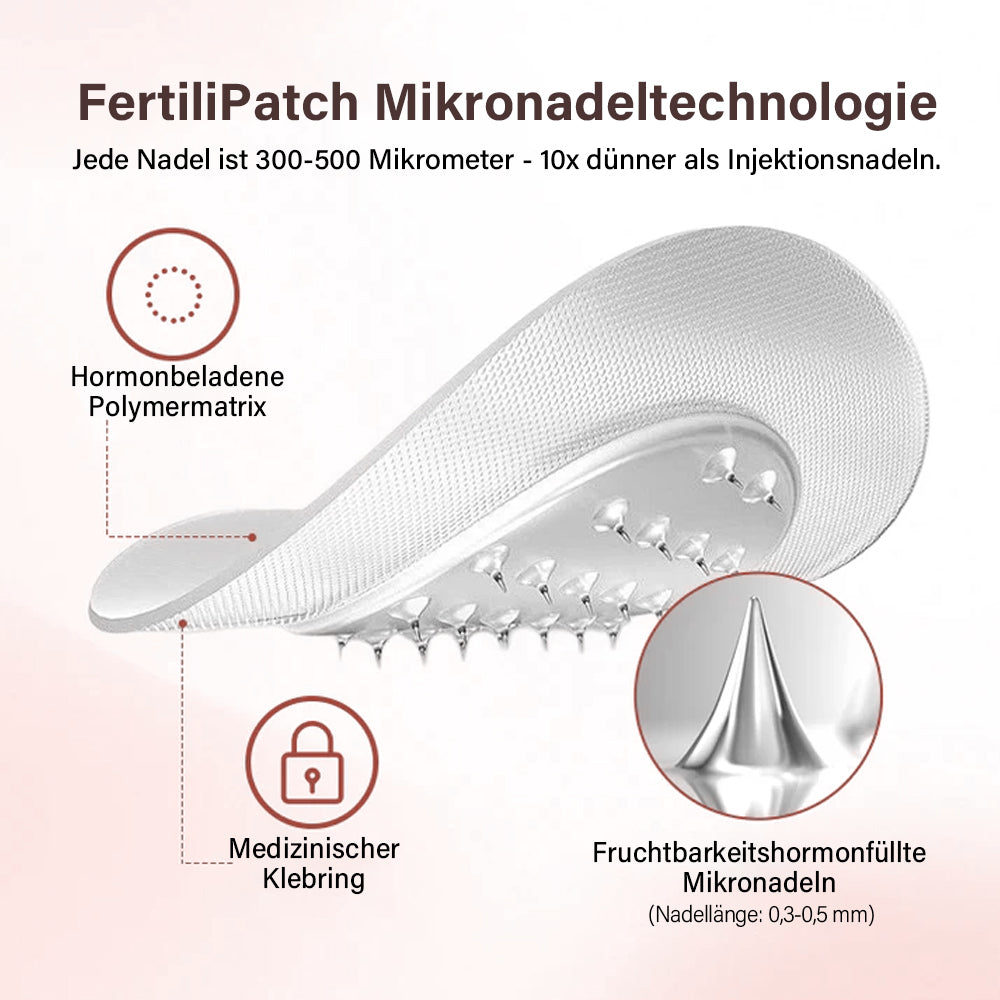 Oveallgo® FertiliPatch Mikronadel-System zur Steigerung der Fruchtbarkeit PRO