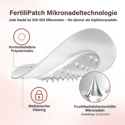 Oveallgo® FertiliPatch Mikronadel-System zur Steigerung der Fruchtbarkeit PRO