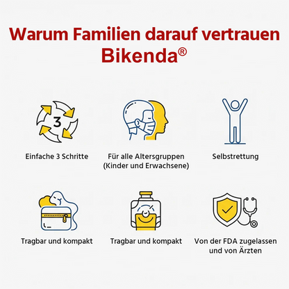 Bikenda® Lebensrettendes Gerät gegen Ersticken