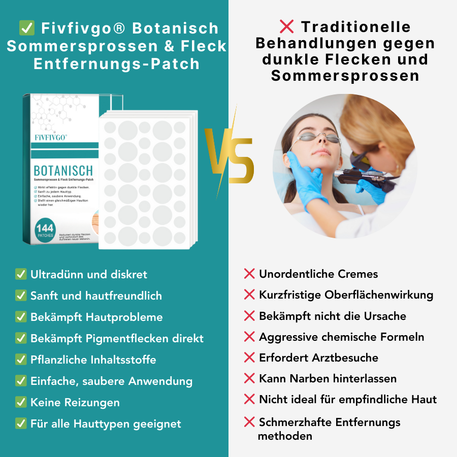 Fivfivgo® Botanisch Sommersprossen & Fleck Entfernungs-Patch