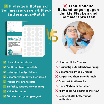 Fivfivgo® Botanisch Sommersprossen & Fleck Entfernungs-Patch