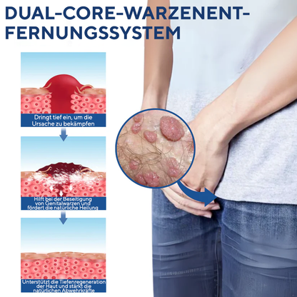 Fivfivgo® Advanced HPV & Hautausschlag-Linderung Genital-Schaum